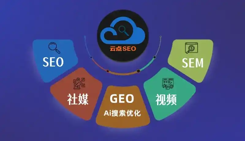 西区GEO优化：AI智能体时代取代SEO的全新内容优化逻辑