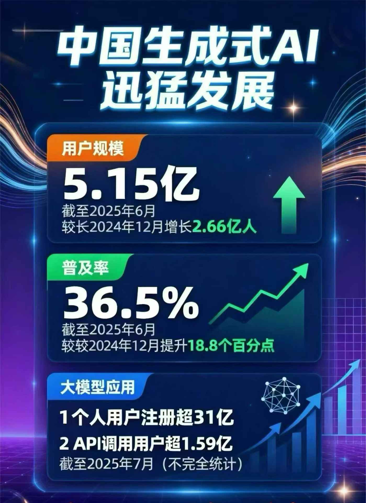 西区豆包GEO优化是什么？内容创作核心逻辑解析