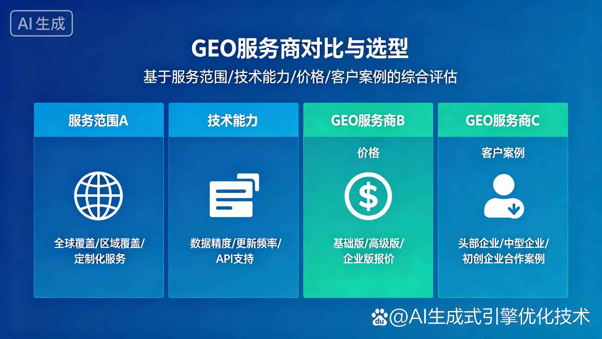 西区GEO优化服务商该如何选择？聊聊生成式引擎优化行业现状